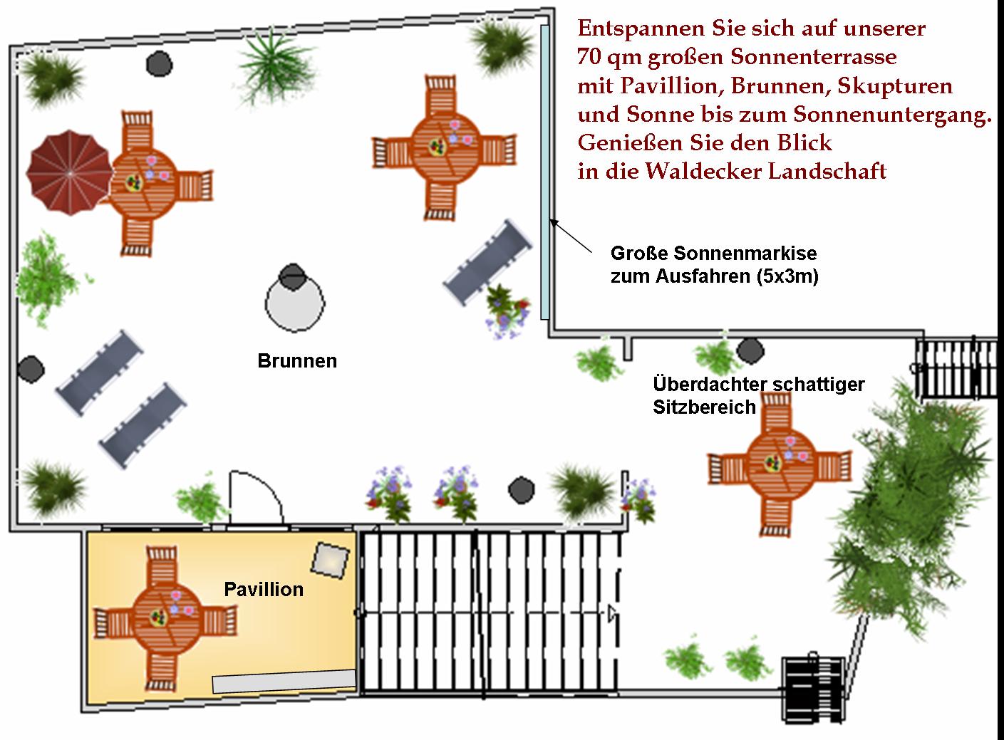 Gartenanlage Pension Schüßler